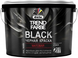 Краска для стен и потолков водно-дисперсионная Dufa Trend Farde Black мат. черная 10 л
